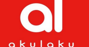 Call Center Akulaku