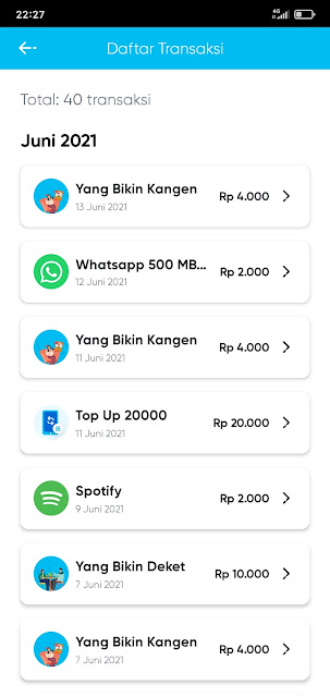 Pengalaman/Review Provider Digital Indonesia by.U